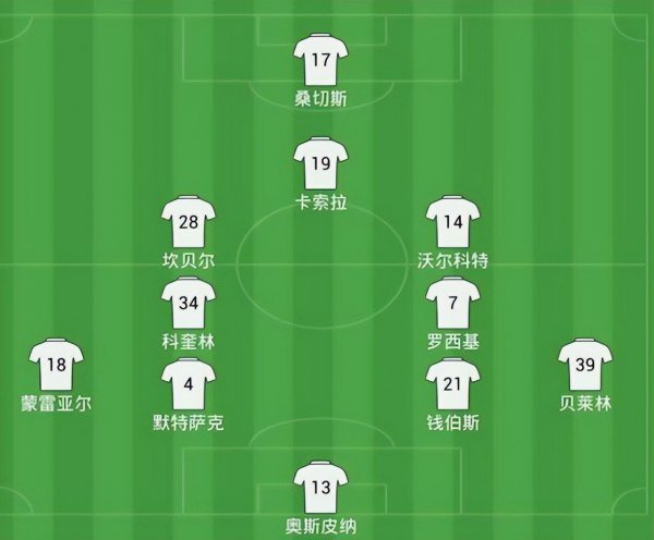 足球阵型介绍图解