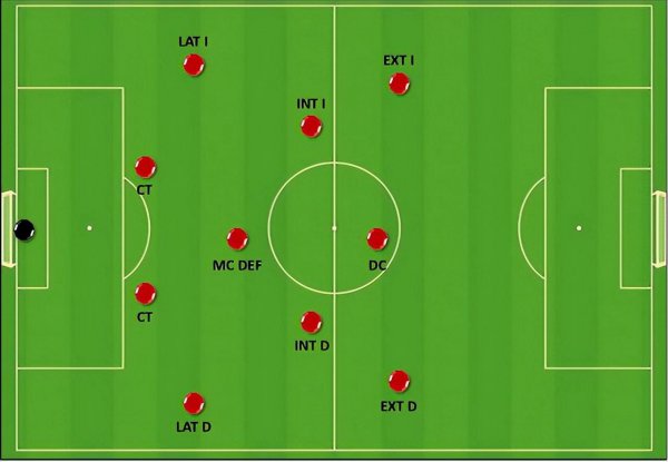 足球阵型介绍图解