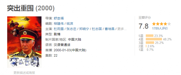 十大必看军旅电视剧排名