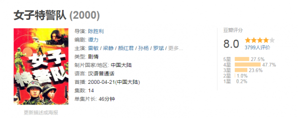 十大必看军旅电视剧排名