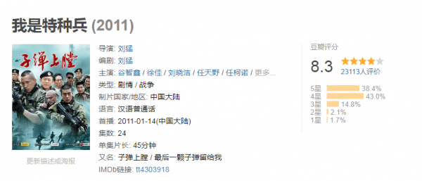 十大必看军旅电视剧排名