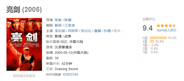 十大必看军旅电视剧排名