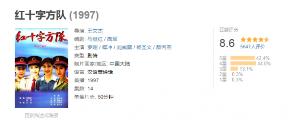 十大必看军旅电视剧排名