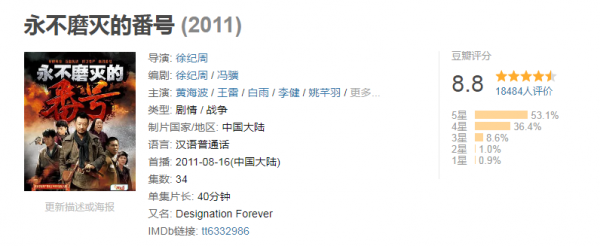 十大必看军旅电视剧排名