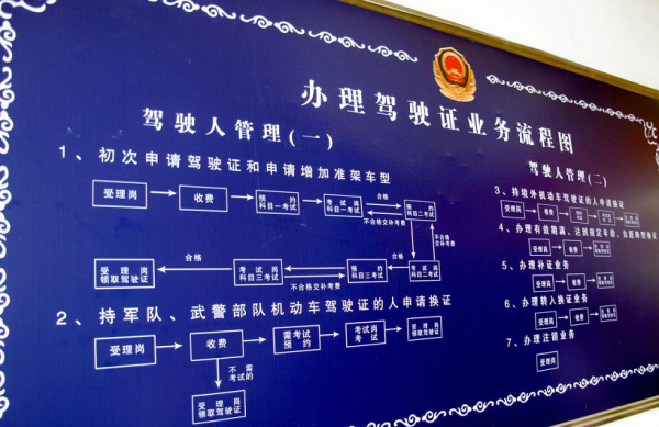 d驾驶证可以开哪种车