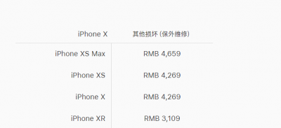 苹果x摔了一下屏幕失灵 iphone屏幕没有触摸咋解决