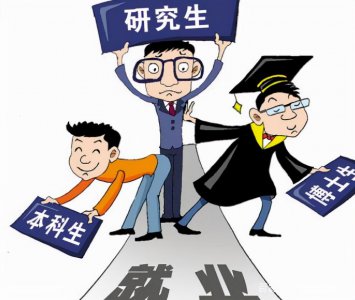 研究生是否为第一学历 招聘用人单位认第一学历怎么办