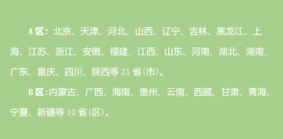 考研a区b区怎么划分调剂 如何提升自身考研核心竞争力