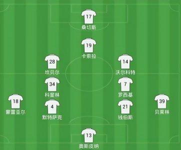 足球阵型介绍图解 足坛四大阵型谁才是真正的王者