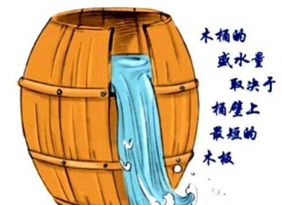 木桶效应揭示了什么道理 真正厉害的人善用木桶定律
