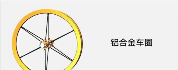 儿童平衡车怎么选择比较好