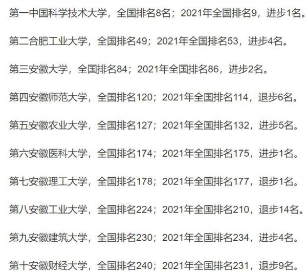 安徽农业大学是啥档次