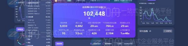 抖音开直播需要什么条件