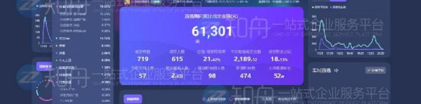 抖音开直播需要什么条件