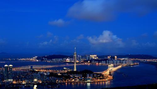 澳门城市大学什么水平