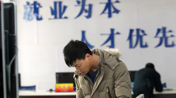 城市社区工作者工资待遇