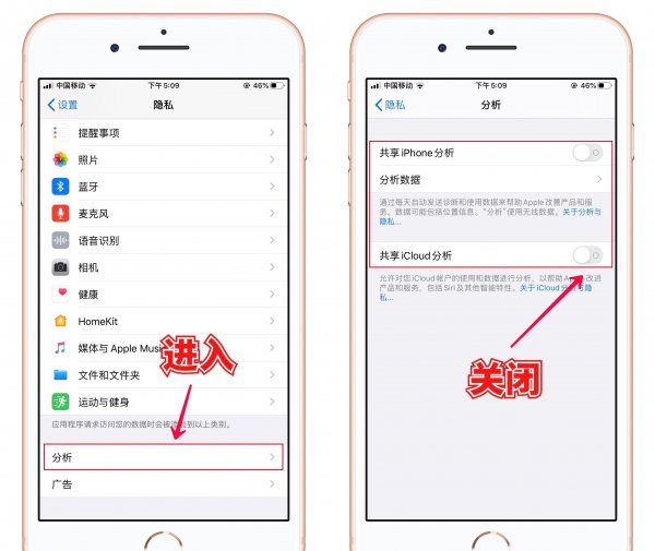 苹果手机需要清理垃圾吗
