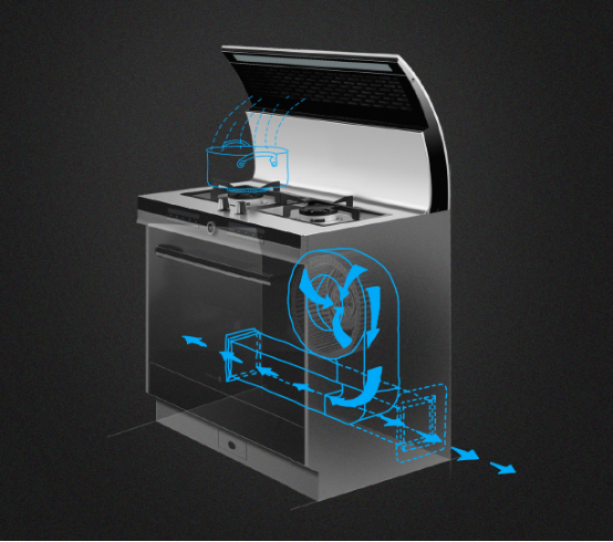 集成灶高度一般是多少mm