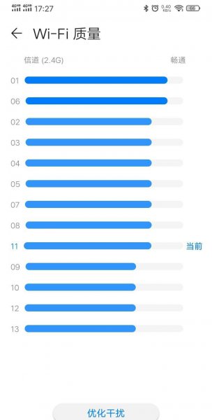 wifi速度慢怎么回事