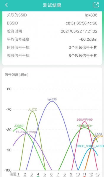 wifi速度慢怎么回事