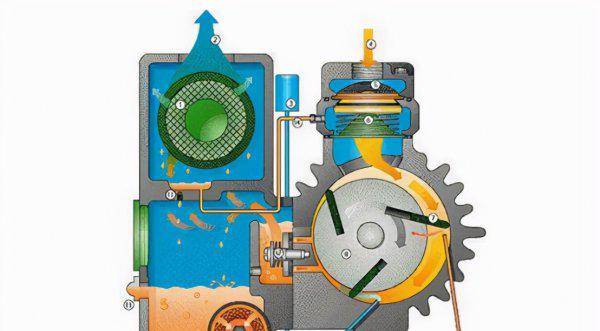 真空泵工作原理及作用