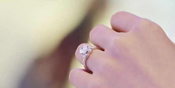 如何量戒指尺寸大小呢