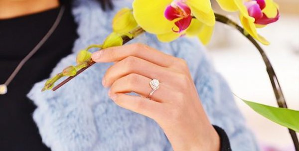 如何量戒指尺寸大小呢