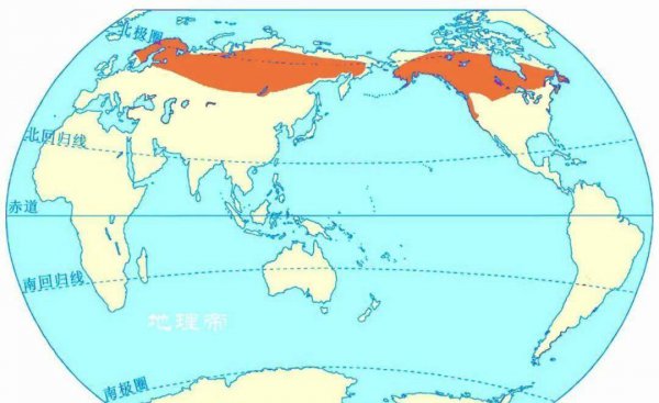 自然生态系统有哪些
