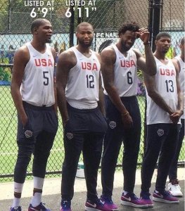 nba历史篮板榜排行前十排名 NBA球员篮板次数排名