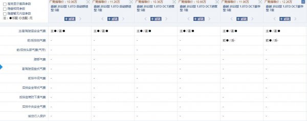 为啥豪越不好卖