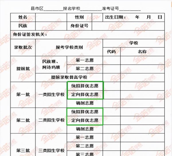 什么是中考定向生