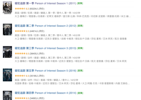 好看的美剧推荐