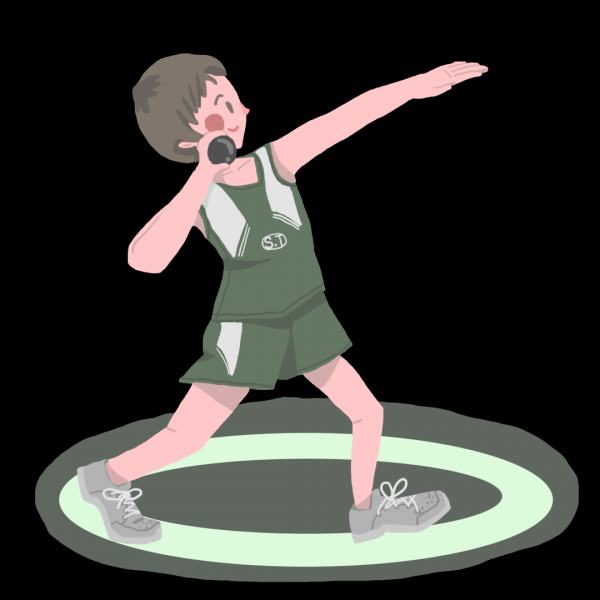 扔铅球的正确姿势图解教程