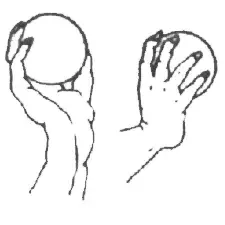 扔铅球的正确姿势图解教程