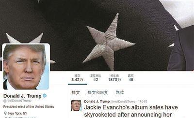 推特是干什么的软件