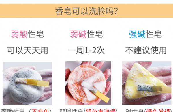 香皂品牌排行榜前十名