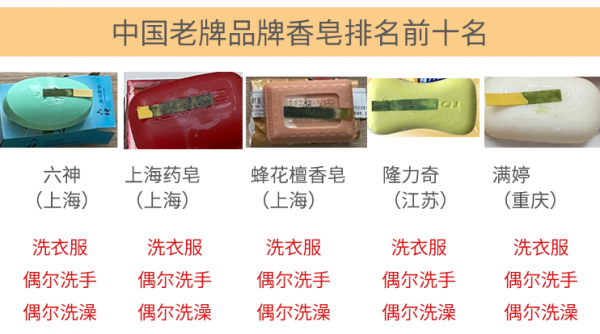 香皂品牌排行榜前十名