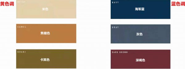 衣服颜色搭配表