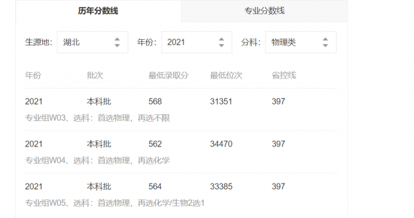 湖南科技大学排名全国第几位
