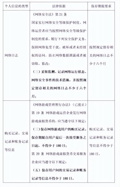 苹果注销id怎么注销