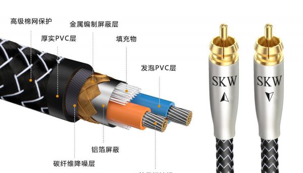 coaxial是什么接口