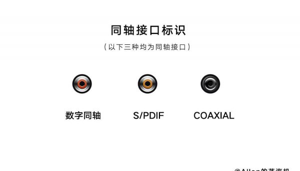 coaxial是什么接口