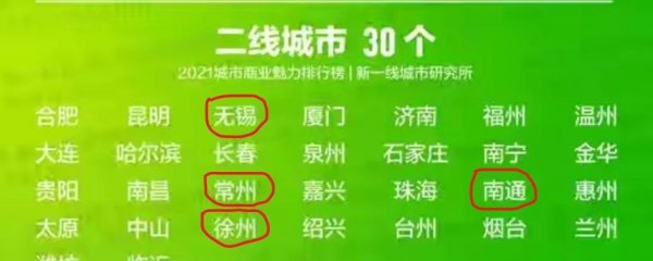 南京几线城市啊