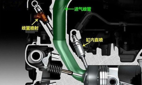 清洗喷油嘴多少钱一次