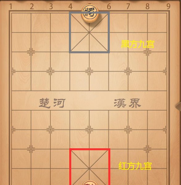 象棋入门教程从零开始口诀