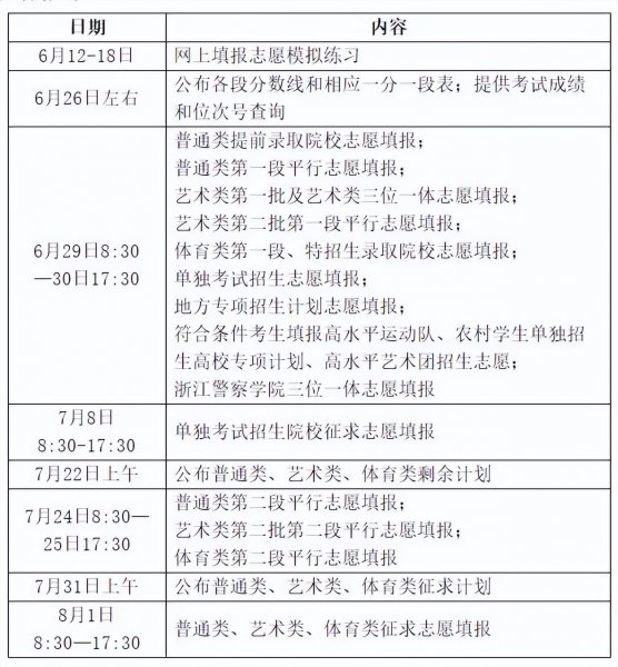 2023年浙江省高考人数多少人