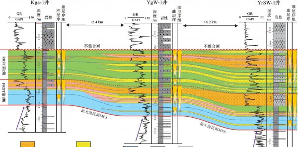 尼日利亚属于哪个洲