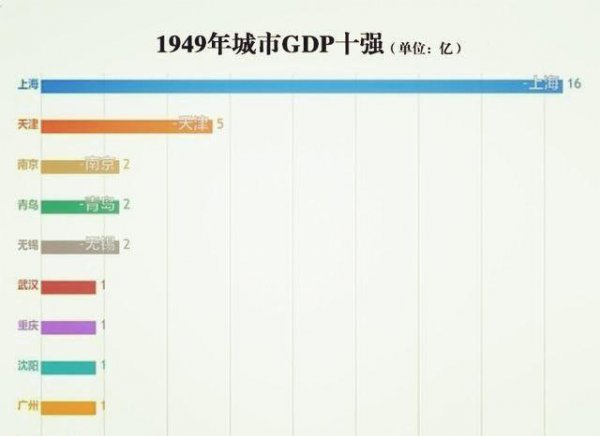 无锡面积多少平方公里