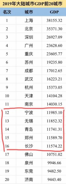 无锡面积多少平方公里