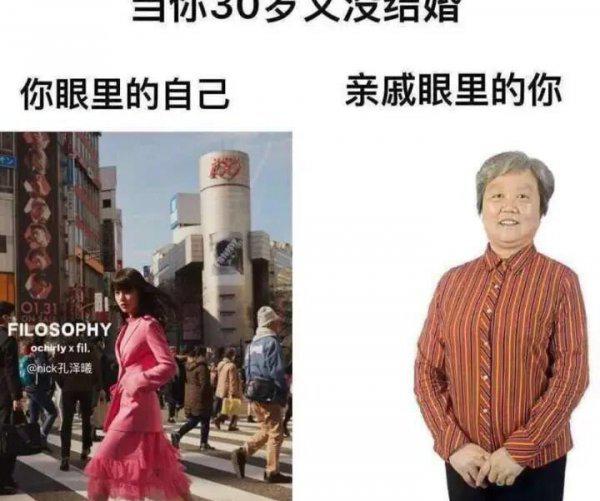 订婚流程最全详细清单